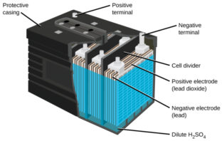 why lead-acid batteries