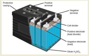 lead-acid battery quality
