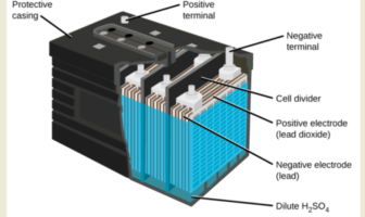 lead-acid battery quality