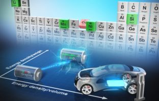 cobalt-free lithium-ion battery