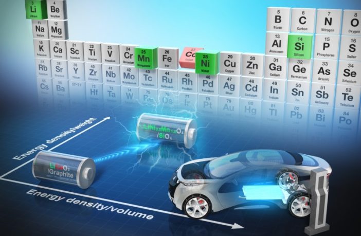 cobalt-free lithium-ion battery