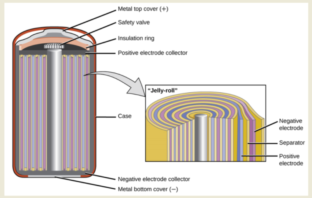 nickel cadmium batteries may overheat