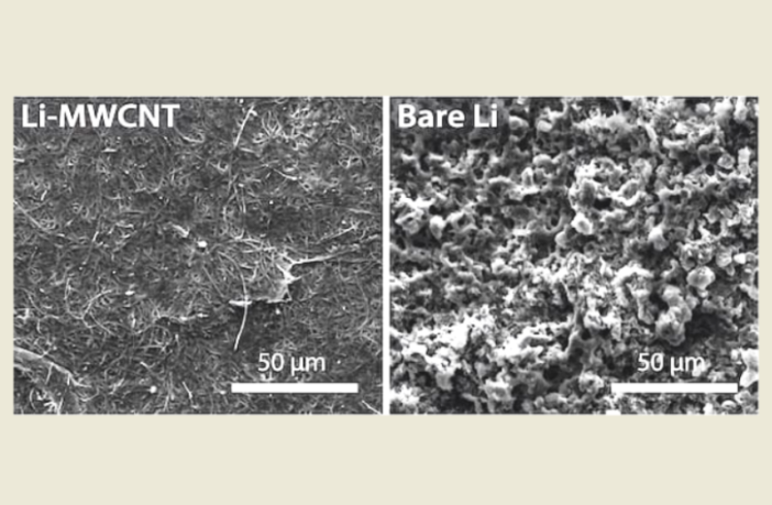 soft shorts in lithium-metal