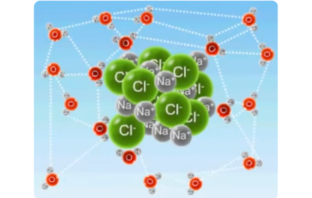 electrolytes in electro-chemistry