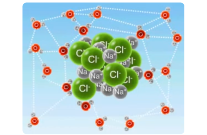 electrolytes in electro-chemistry