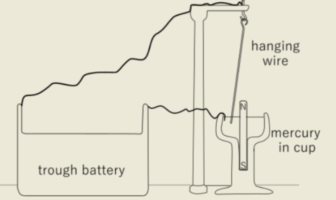 electric battery storage history