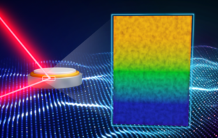 do solid-state batteries like