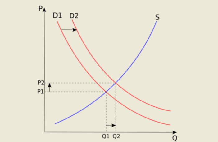 battery metal markets