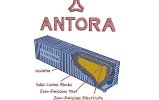 storing energy in heat