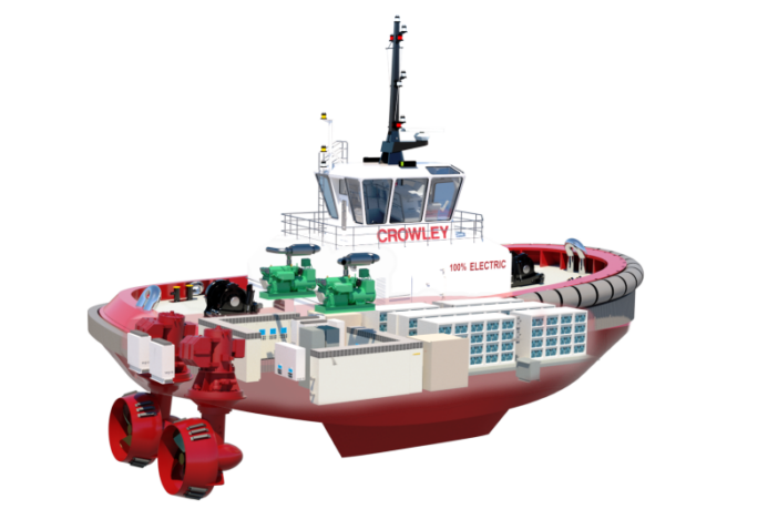 ewolf all-electric tug