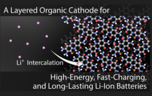 cobalt-free batteries