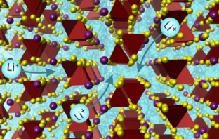 solid lithium electrolyte