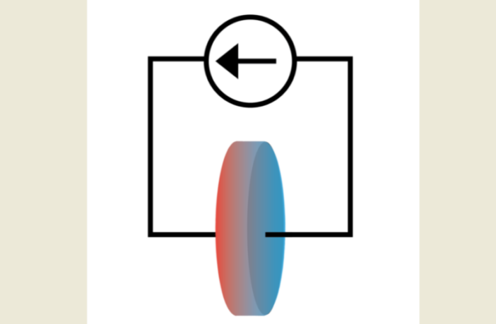 heat flows in lithium-ion batteries