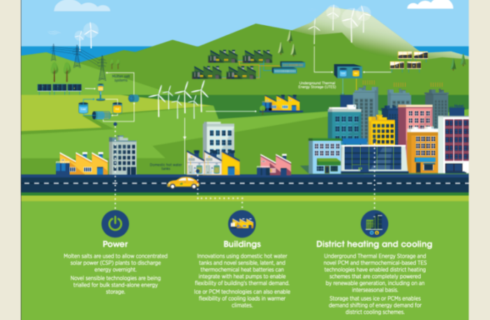 batteries will be with us forever