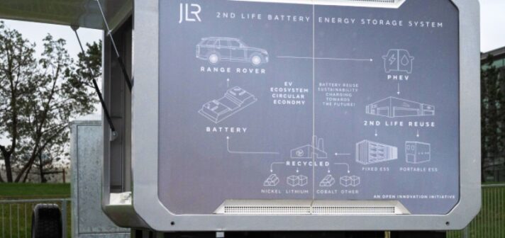Second Life Auto Batteries Power a Home