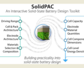 Do Solid-State Batteries Matter Really?
