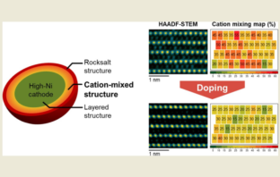 stabilizing high-nickel cathodes