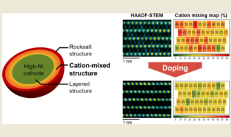 stabilizing high-nickel cathodes