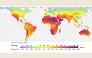 location-shifting renewable energy