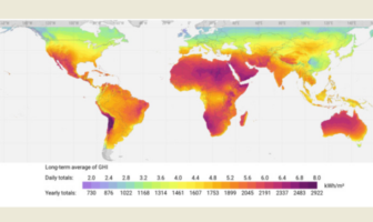 location-shifting renewable energy