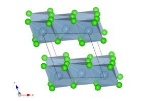 lithium manganese cathodes