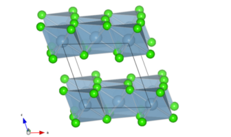 lithium manganese cathodes