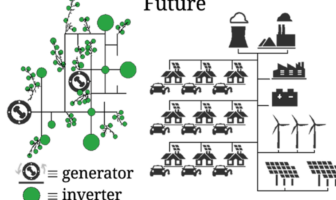 local area energy plans