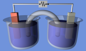two competitive alternatives to lithium-ion