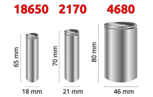 18650 battery size