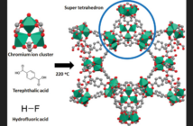 tiny particle with great climate potential
