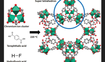 tiny particle with great climate potential