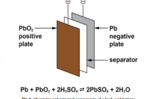gel lead-acid batteries