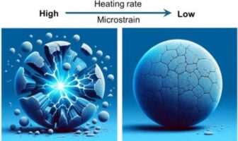 affordable sodium-ion batteries
