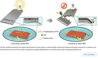 how the lg chem thermal blocker