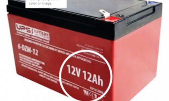 the birth of the modern battery