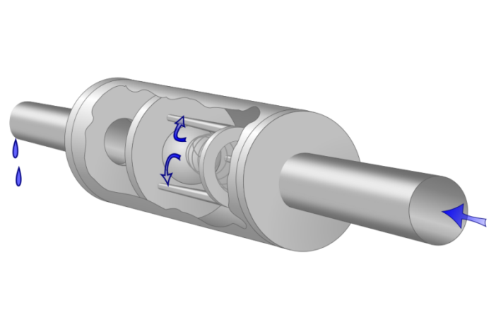 electricity flowing freely like water