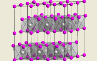 understanding intecalation in batteries