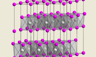 understanding intecalation in batteries