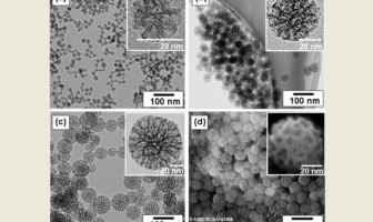 using nanomaterials for better batteries
