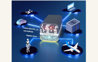 safe efficient lithium-ion