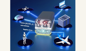 safe efficient lithium-ion