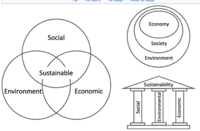 the golden age of batteries