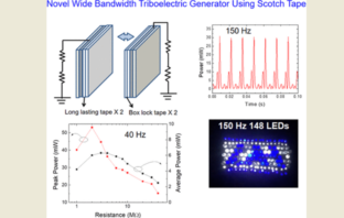 the triboelectric effect
