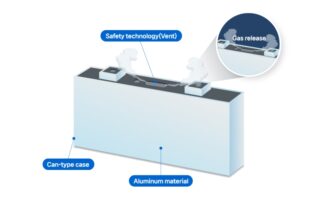 samsung opts for solid prismatic