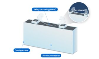 samsung opts for solid prismatic