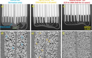 single crystal ev battery