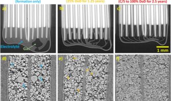 single crystal ev battery