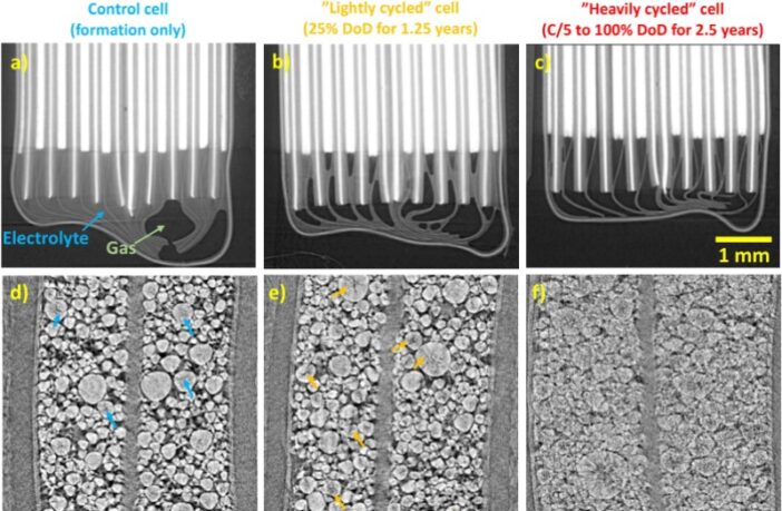 single crystal ev battery