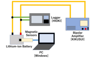 magnetic sensing to identify battery