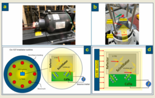 novel battery on atomic waste